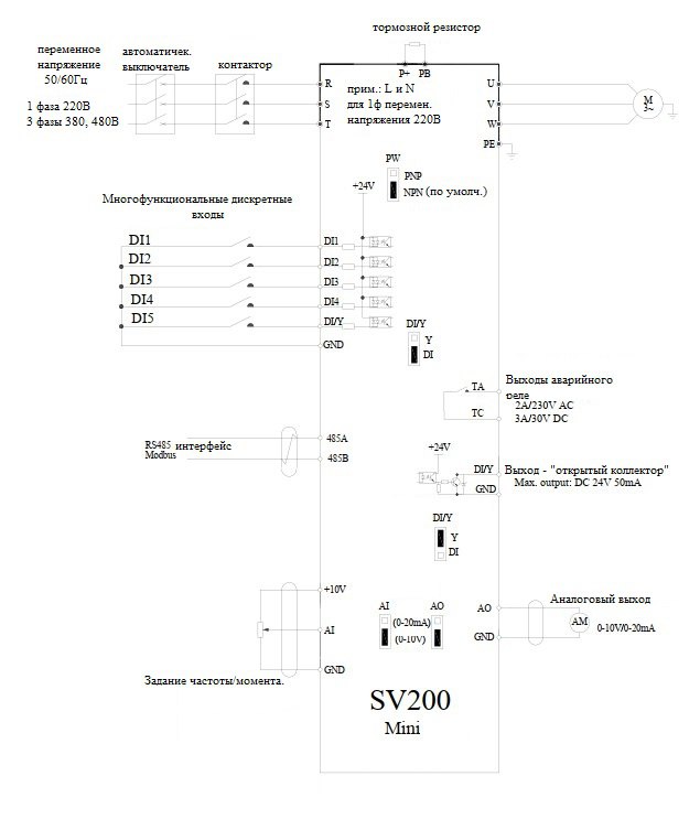 SV200 -2.jpg